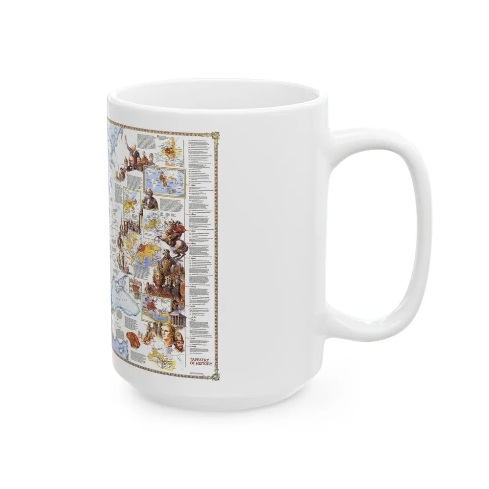 Europe - History The Major Turning Points (1983) (Map) White Coffee Mug-Go Mug Yourself