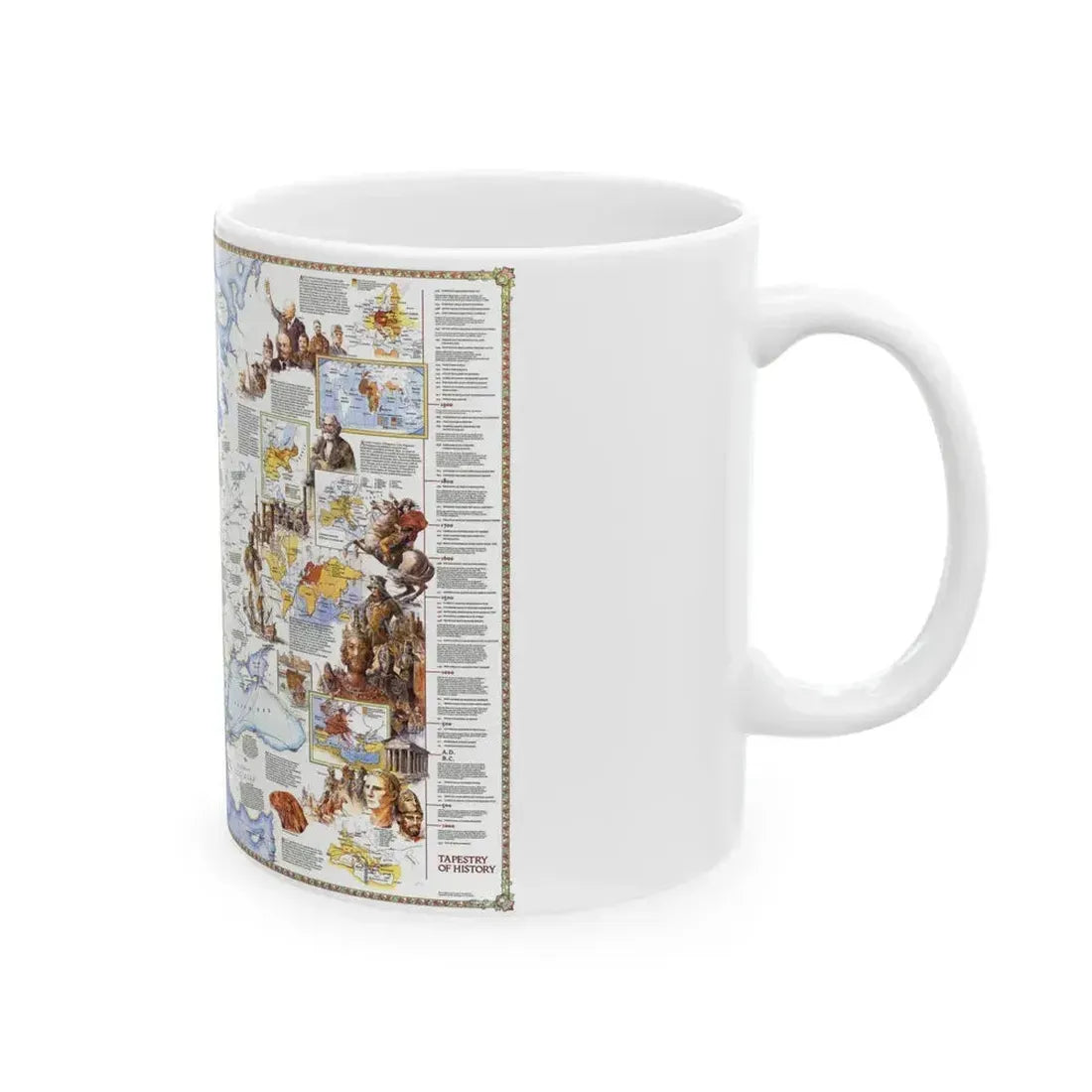 Europe - History The Major Turning Points (1983) (Map) White Coffee Mug - Go Mug Yourself