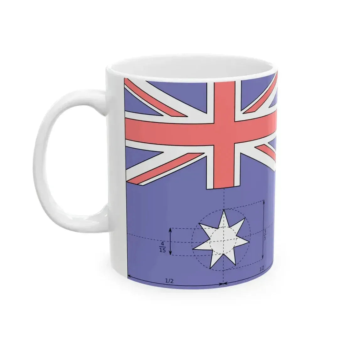 Flag of Australia construction sheet (Australia) White Coffee Mug - Go Mug Yourself