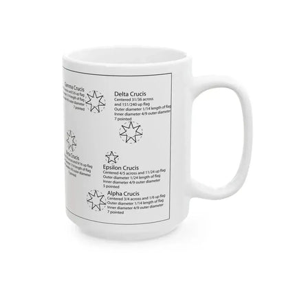 Flag of Australia template (Australia) White Coffee Mug - Go Mug Yourself