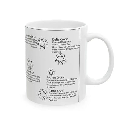 Flag of Australia template (Australia) White Coffee Mug - Go Mug Yourself