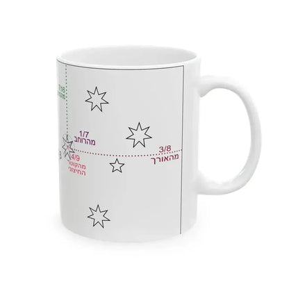 Flag of Australia template-beta-he (Australia) White Coffee Mug - Go Mug Yourself