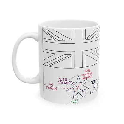 Flag of Australia template-Commonwealth Star-he (Australia) White Coffee Mug - Go Mug Yourself