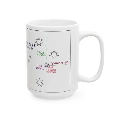 Flag of Australia template-Epsilon-he (Australia) White Coffee Mug - Go Mug Yourself