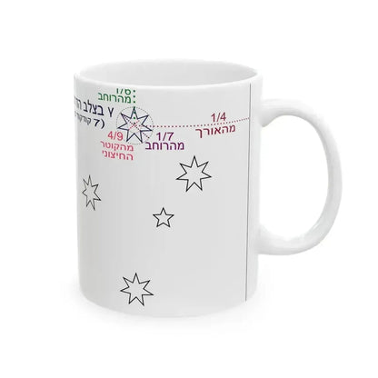 Flag of Australia template-Gamma-he (Australia) White Coffee Mug - Go Mug Yourself