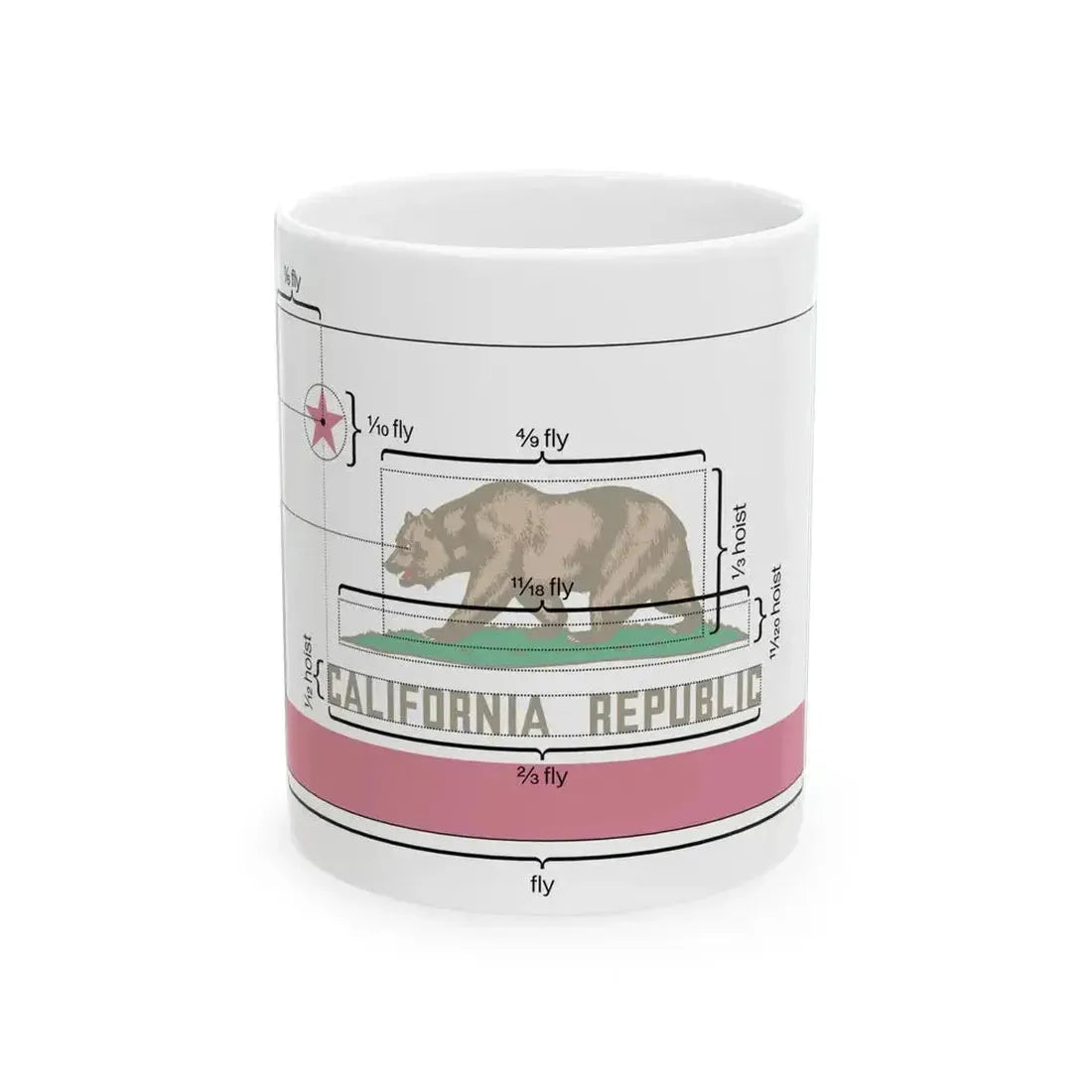 Flag of California Metrics (United States) White Coffee Mug 11oz - Go Mug Yourself