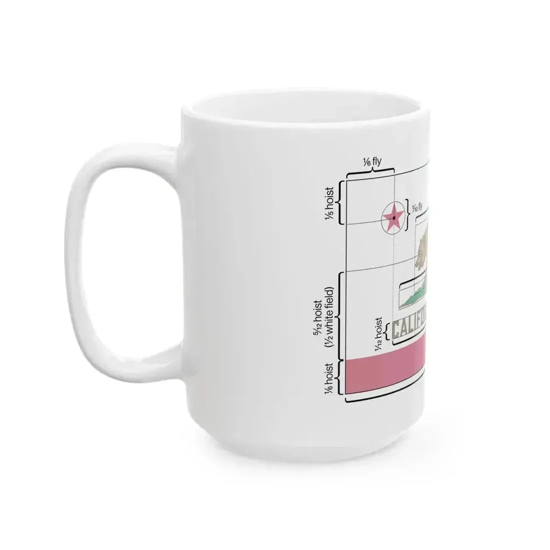 Flag of California Metrics (United States) White Coffee Mug - Go Mug Yourself