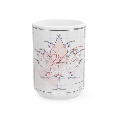 Flag of Canada construction sheet - leaf geometry (Canada) White Coffee Mug 15oz - Go Mug Yourself