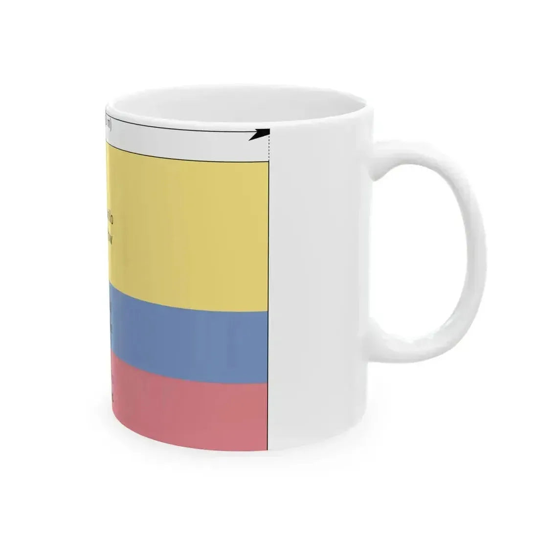 Flag of Colombia construction sheet (Colombia) White Coffee Mug - Go Mug Yourself
