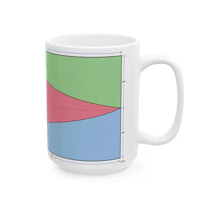 Flag of Eritrea construction sheet (Eritrea) White Coffee Mug - Go Mug Yourself
