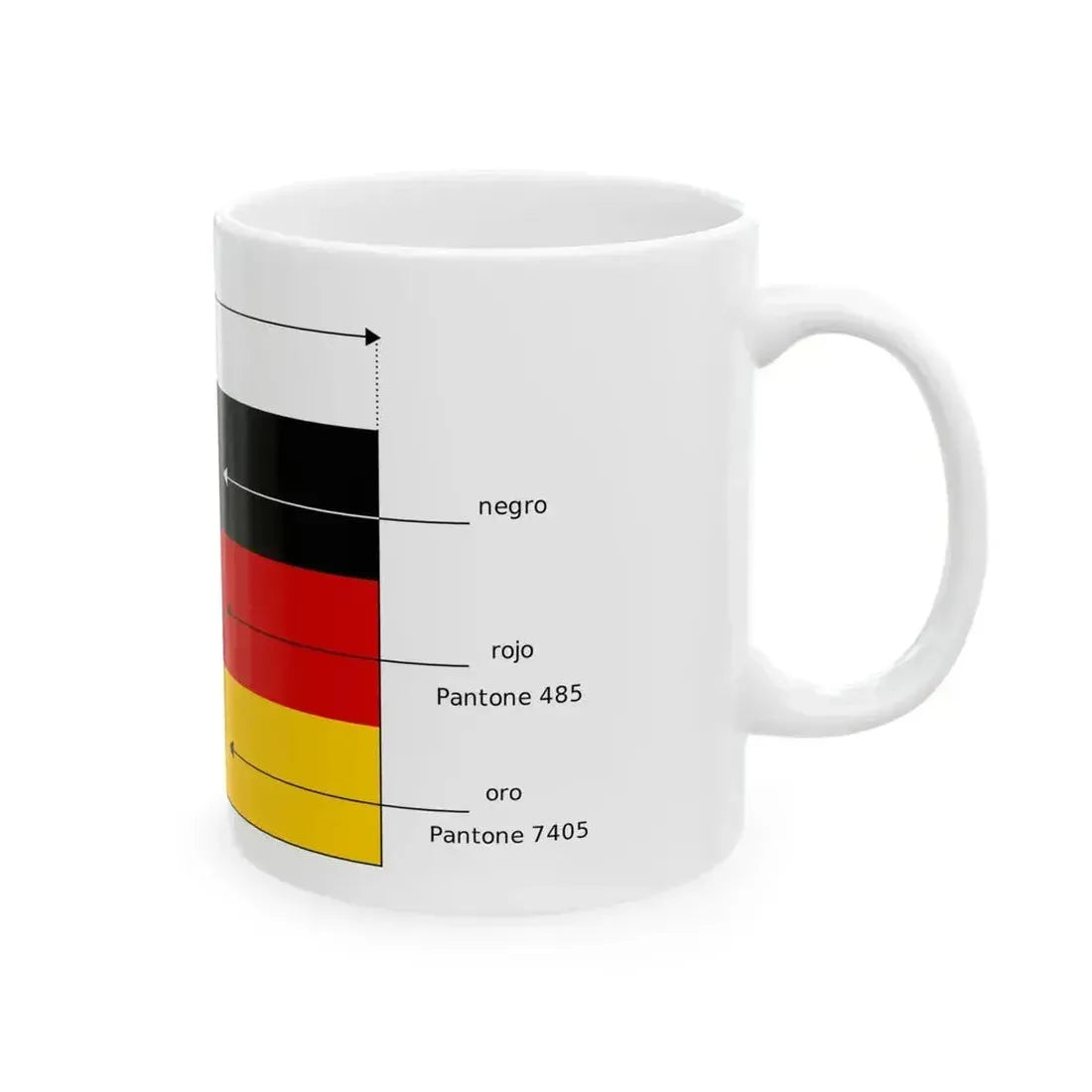 Flag of Germany - dimensions es (Germany) White Coffee Mug - Go Mug Yourself
