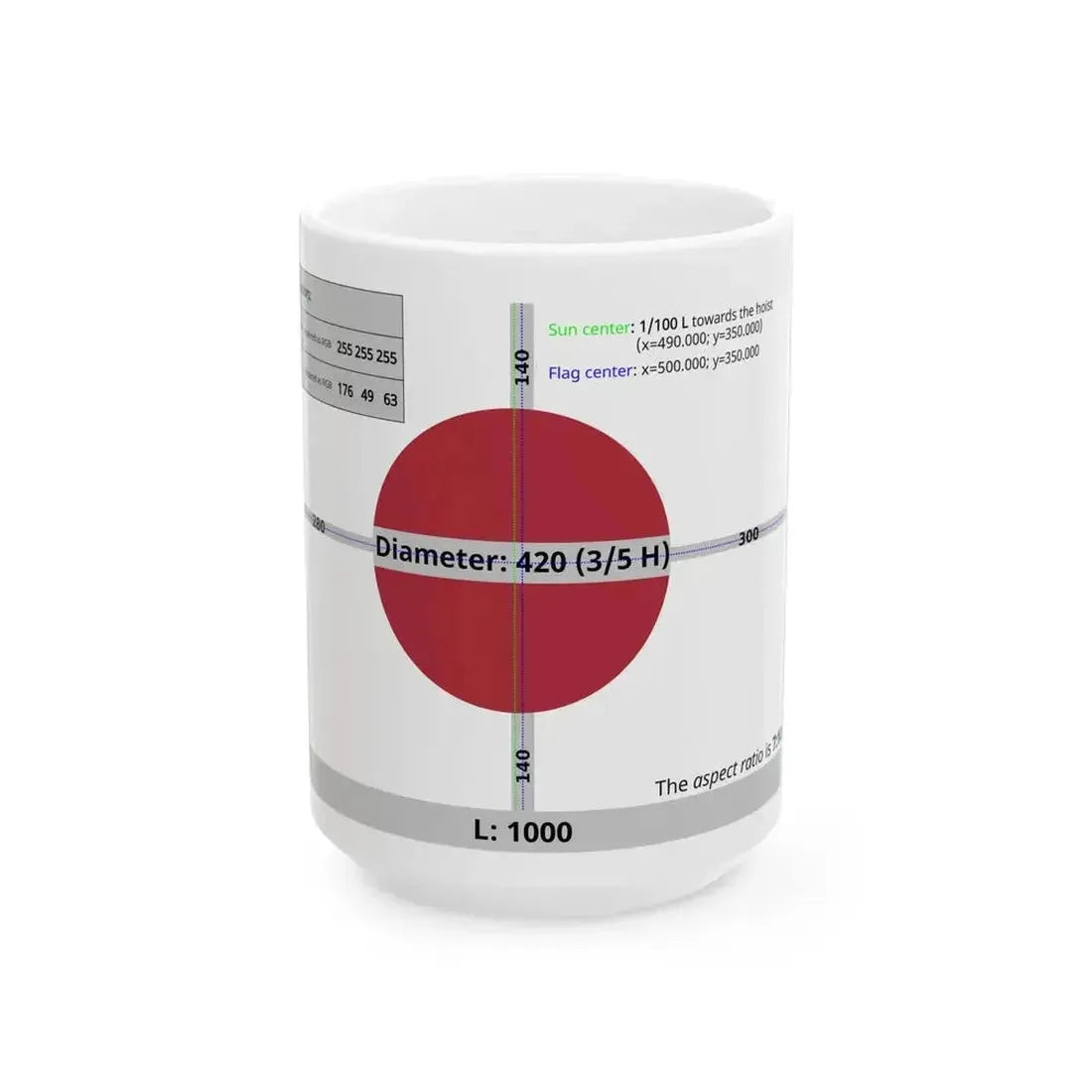 Flag of Japan 1870-1999 - Construction sheet (Japan) White Coffee Mug 15oz - Go Mug Yourself