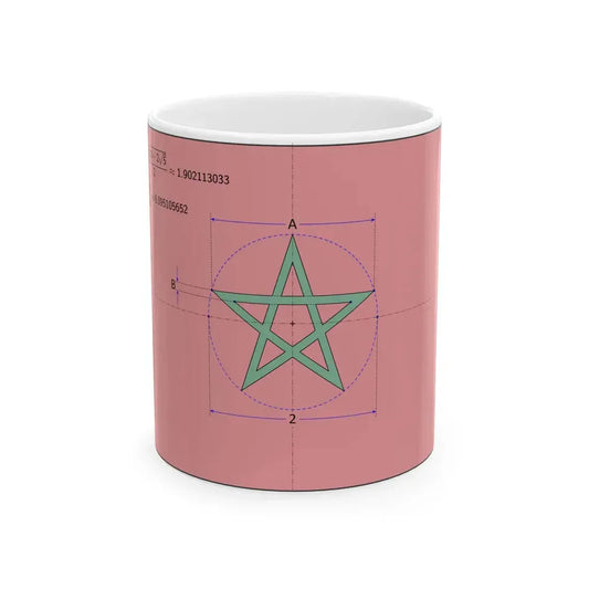 Flag of Morocco construction sheet (Morocco) White Coffee Mug 11oz - Go Mug Yourself