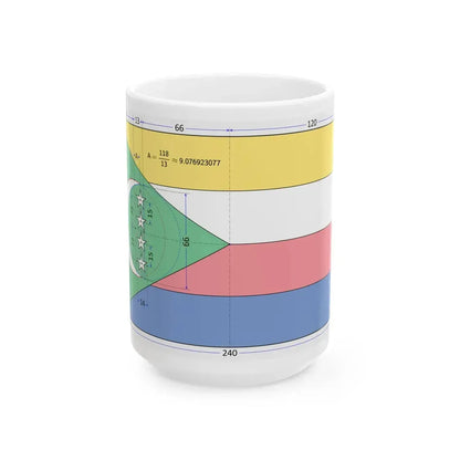 Flag of the Comoros construction sheet (Comoros) White Coffee Mug 15oz - Go Mug Yourself