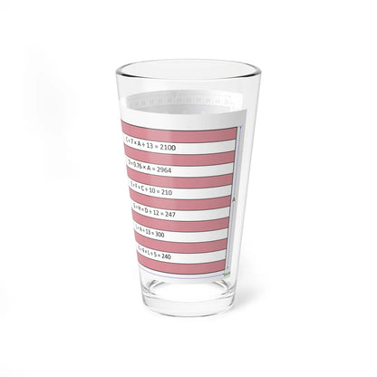 Flag of the United States construction sheet (United States) Pint Glass 16oz - Go Mug Yourself