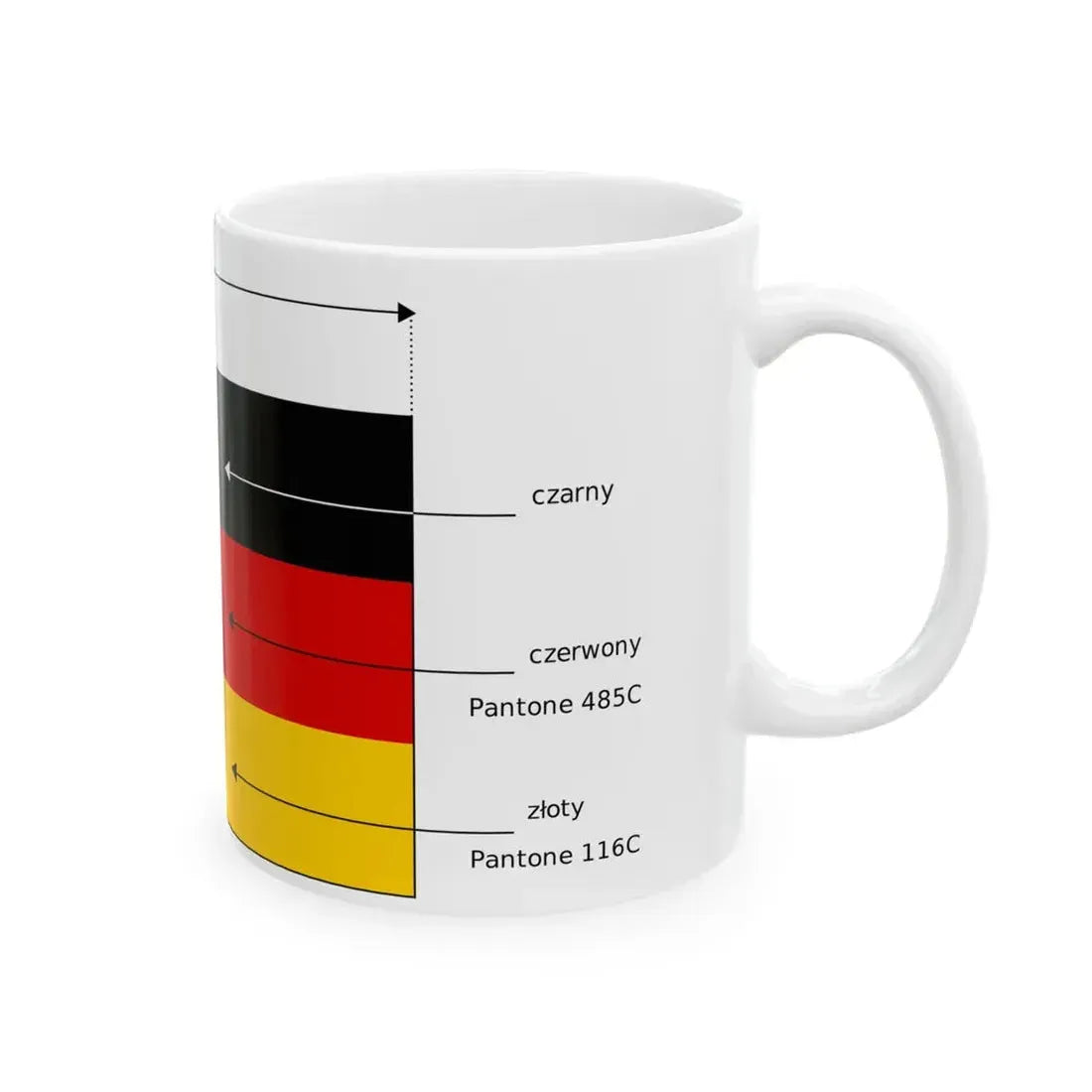 Flaga Niemiec - wymiary (Germany) White Coffee Mug - Go Mug Yourself