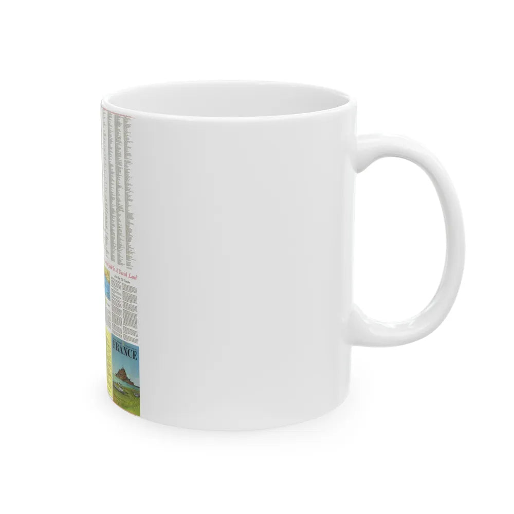 France - A Traveller's Map 2 (1971) (Map) White Coffee Mug-Go Mug Yourself