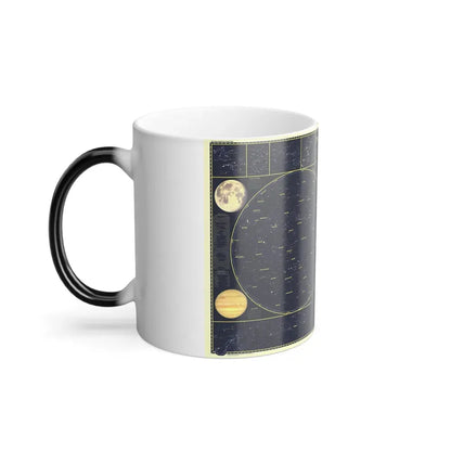Heavens, The 1 (1957) (Map) Color Changing Mug 11oz - Go Mug Yourself