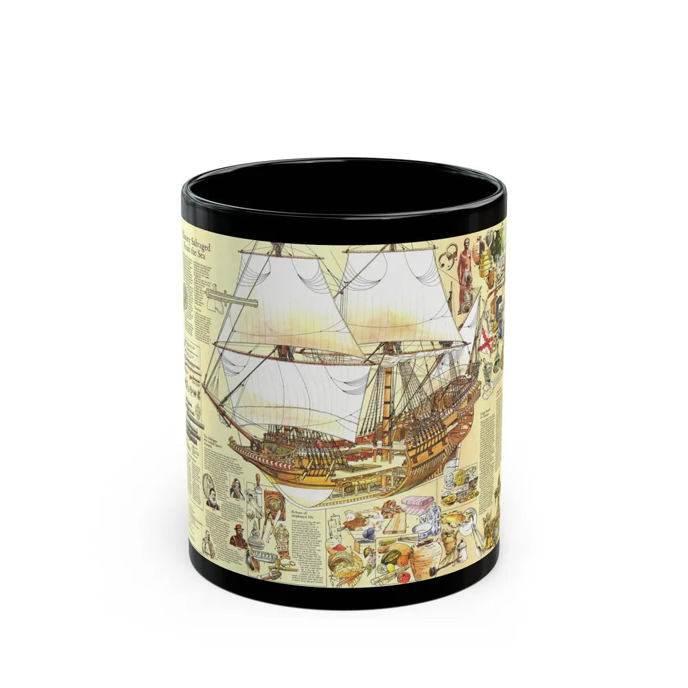 History Salvaged from the Sea (1977) (Map) Black Coffee Mug-11oz-Go Mug Yourself