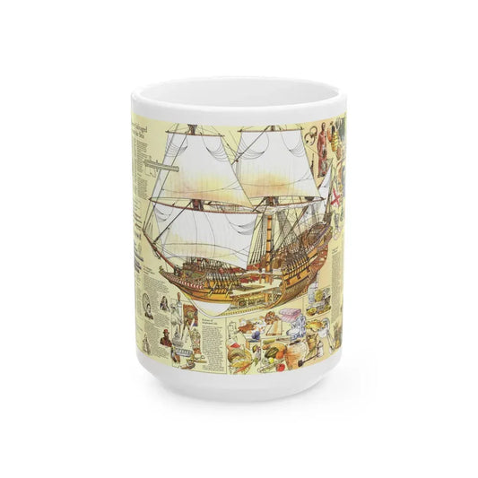 History Salvaged from the Sea (1977) (Map) White Coffee Mug 15oz - Go Mug Yourself
