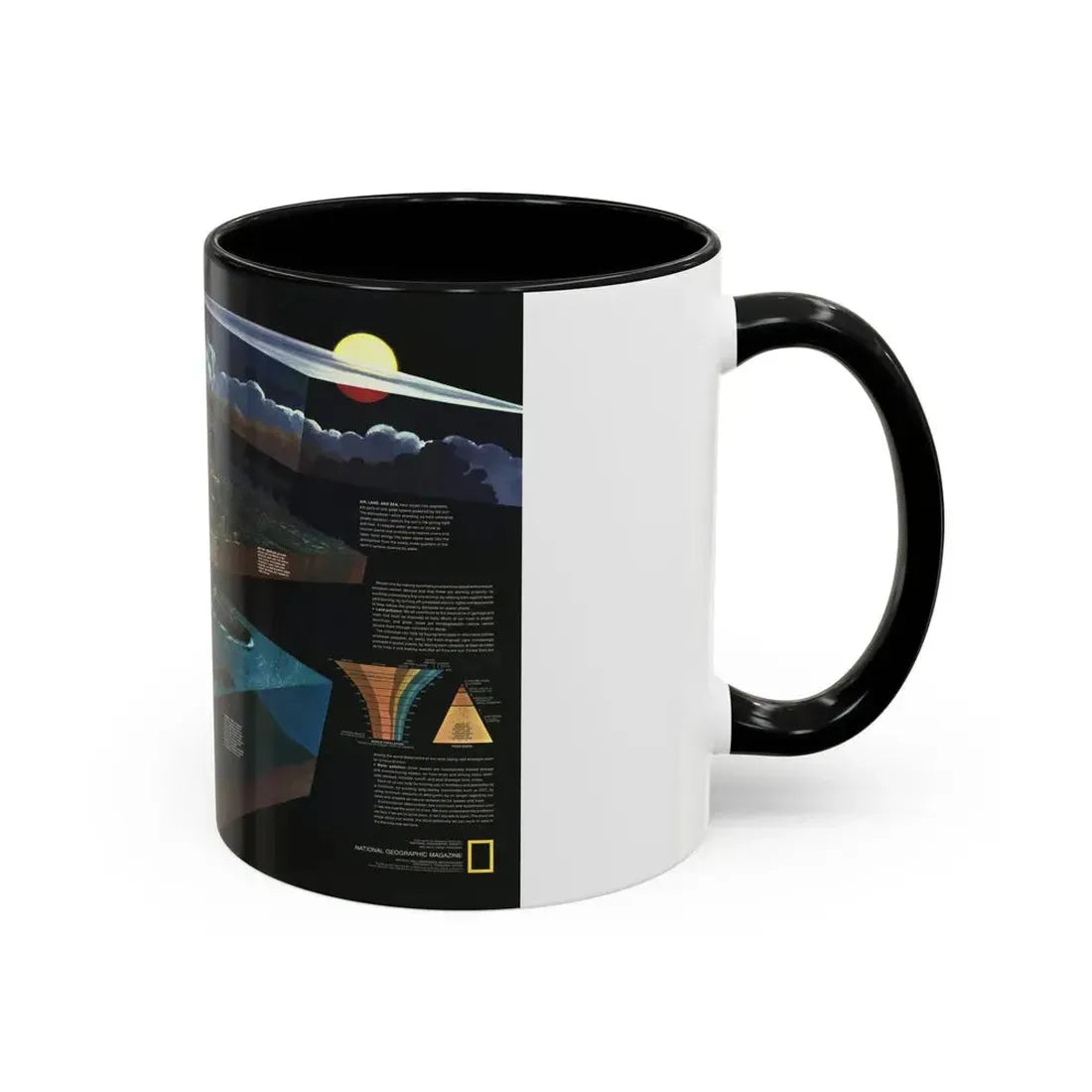 How Man Pollutes His World (1970) (Map) Accent Coffee Mug - Go Mug Yourself