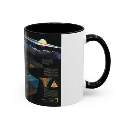 How Man Pollutes His World (1970) (Map) Accent Coffee Mug - Go Mug Yourself