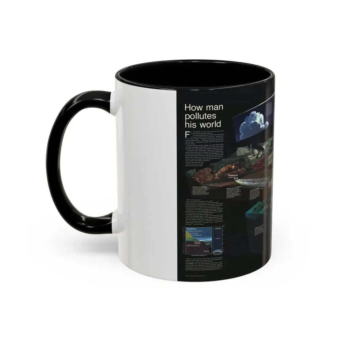 How Man Pollutes His World (1970) (Map) Accent Coffee Mug - Go Mug Yourself