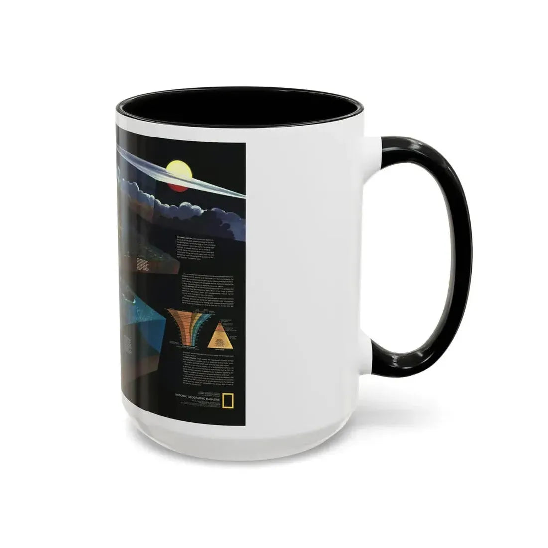 How Man Pollutes His World (1970) (Map) Accent Coffee Mug - Go Mug Yourself
