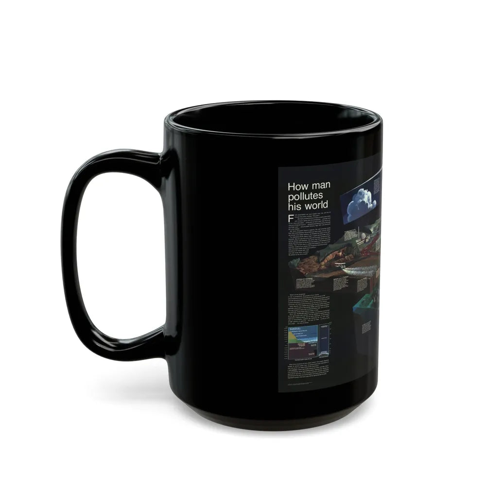 How Man Pollutes His World (1970) (Map) Black Coffee Mug-Go Mug Yourself