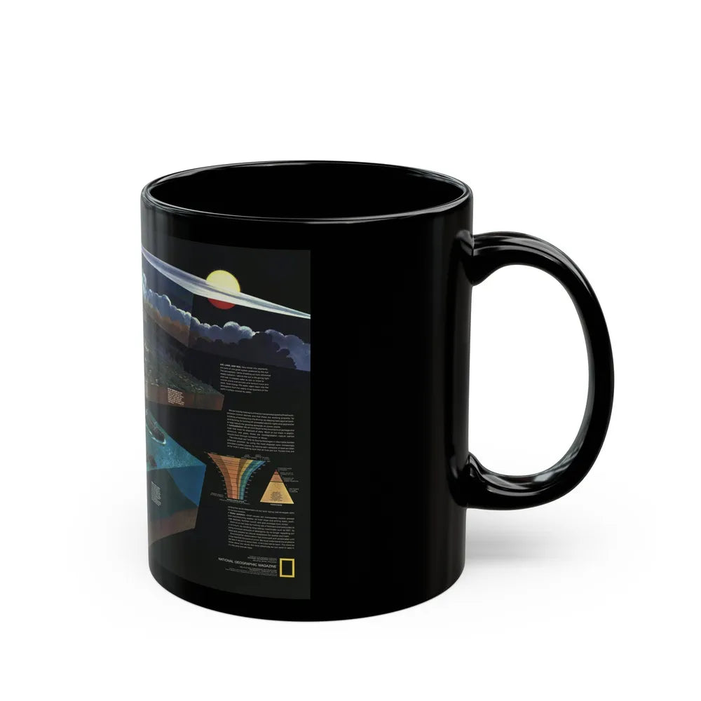 How Man Pollutes His World (1970) (Map) Black Coffee Mug-Go Mug Yourself