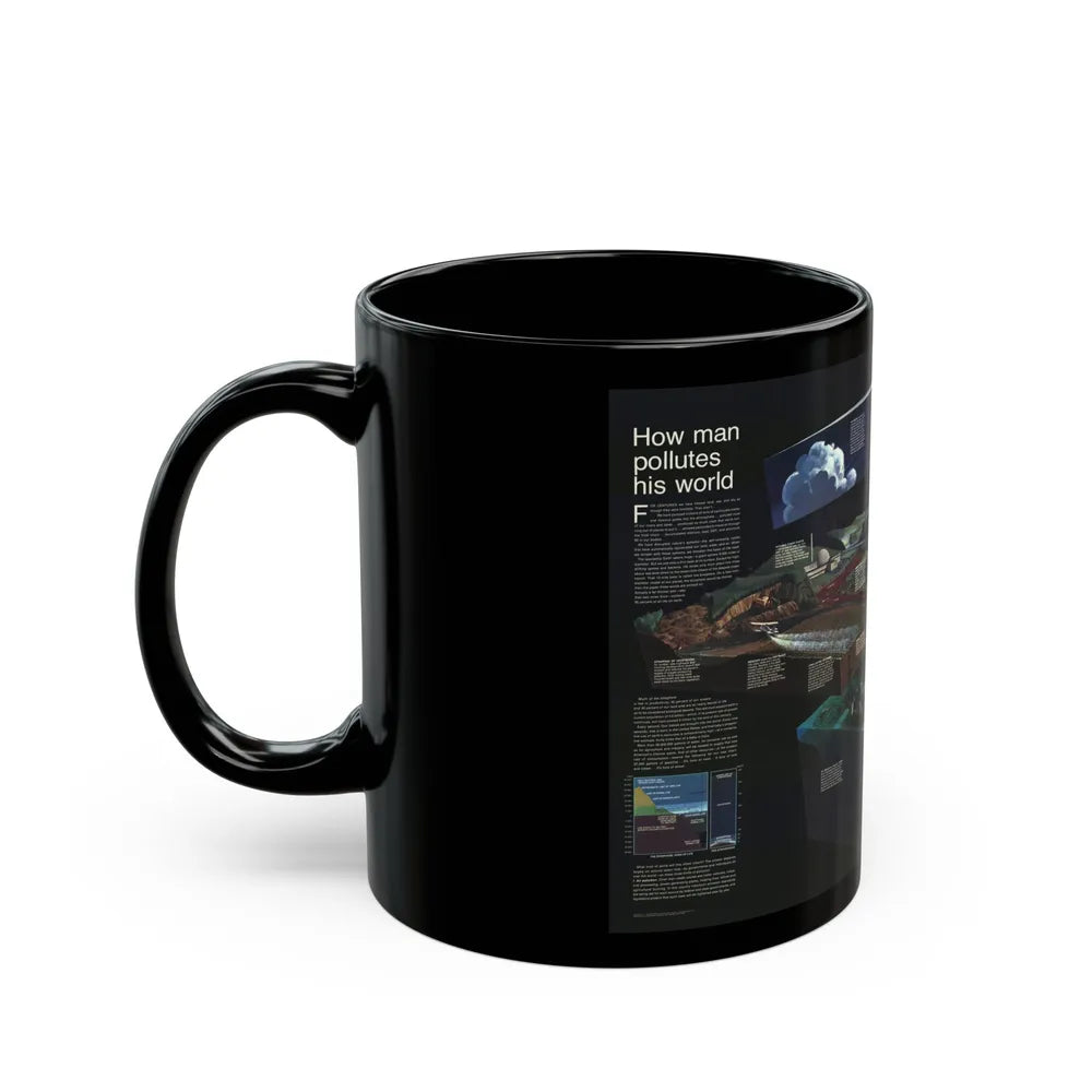 How Man Pollutes His World (1970) (Map) Black Coffee Mug-Go Mug Yourself