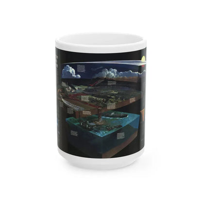 How Man Pollutes His World (1970) (Map) White Coffee Mug 15oz - Go Mug Yourself