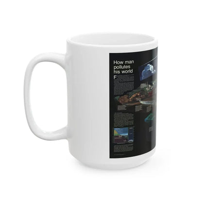 How Man Pollutes His World (1970) (Map) White Coffee Mug - Go Mug Yourself