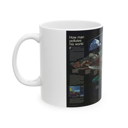 How Man Pollutes His World (1970) (Map) White Coffee Mug-Go Mug Yourself