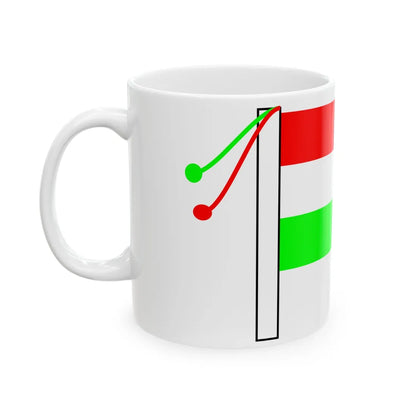 Indian tricolor (India) White Coffee Mug - Go Mug Yourself