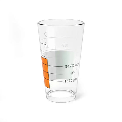 Ireland-he (Ireland) Pint Glass 16oz - Go Mug Yourself