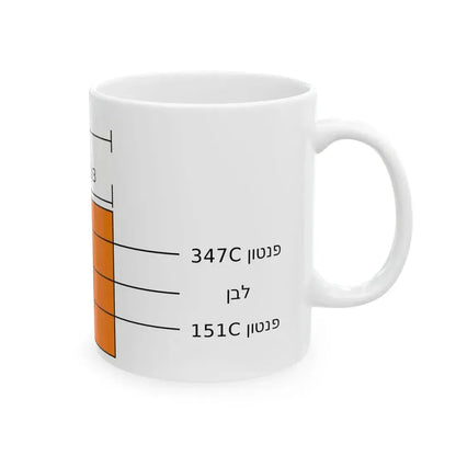 Ireland-he (Ireland) White Coffee Mug - Go Mug Yourself