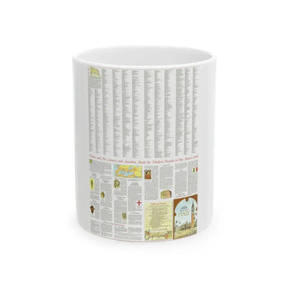 Italy - A Traveller's Map 2 (1970) (Map) White Coffee Mug 11oz - Go Mug Yourself