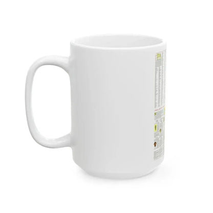 Italy - A Traveller's Map 2 (1970) (Map) White Coffee Mug - Go Mug Yourself