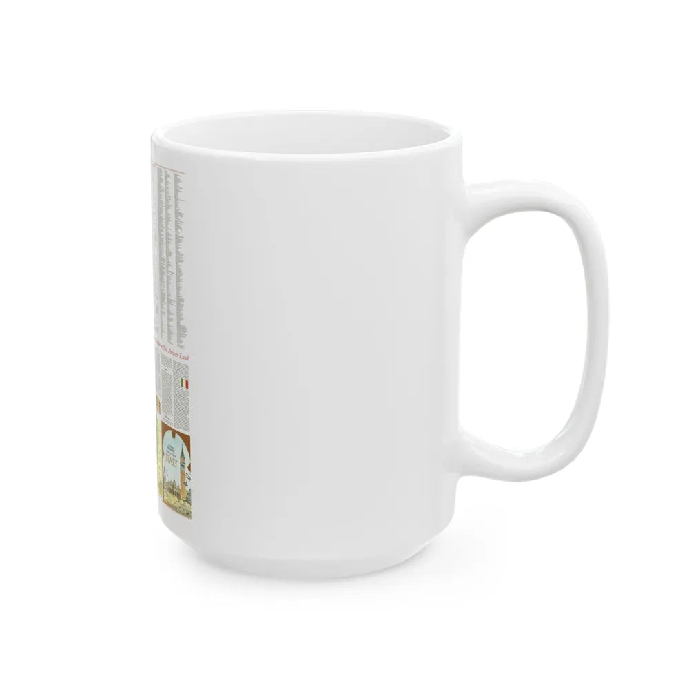 Italy - A Traveller's Map 2 (1970) (Map) White Coffee Mug-Go Mug Yourself