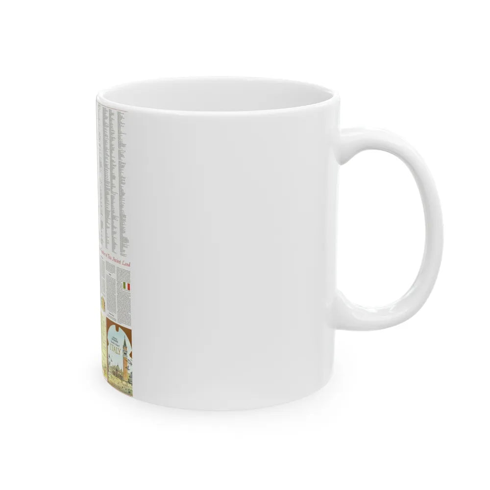 Italy - A Traveller's Map 2 (1970) (Map) White Coffee Mug-Go Mug Yourself