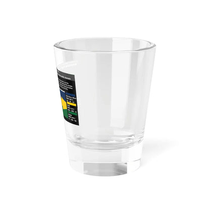 Keystone Flag Construction Sheet (United States) Shot Glass 1.5oz - Go Mug Yourself