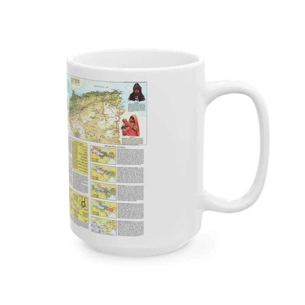 Middle East - The Peoples 2 (1972) (Map) White Coffee Mug-Go Mug Yourself