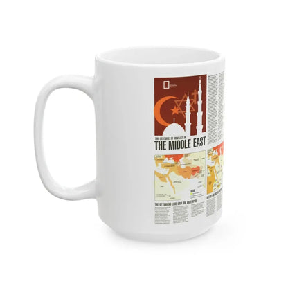 Middle East - Two Centuries of Conflict (1980) (Map) White Coffee Mug - Go Mug Yourself