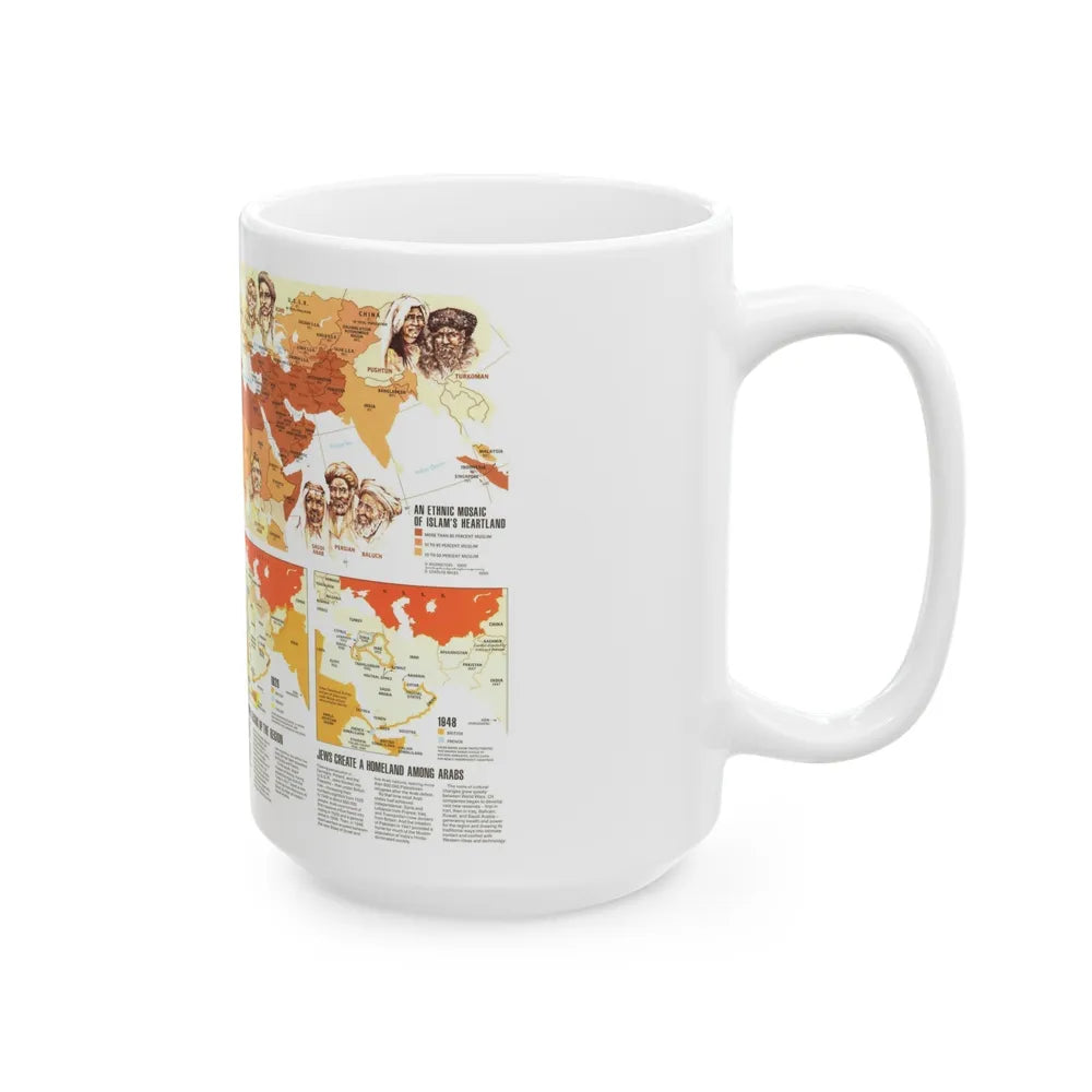 Middle East - Two Centuries of Conflict (1980) (Map) White Coffee Mug-Go Mug Yourself