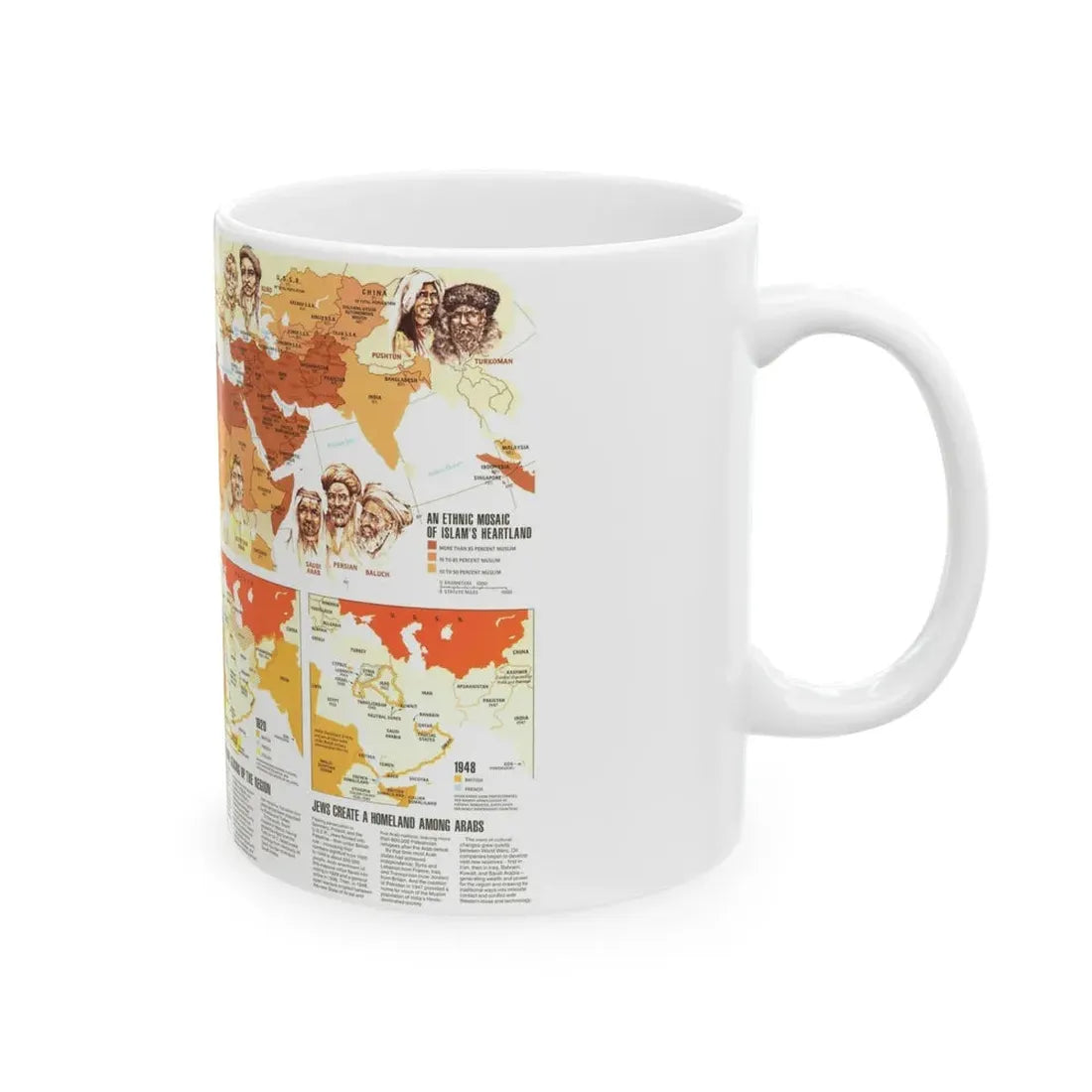 Middle East - Two Centuries of Conflict (1980) (Map) White Coffee Mug - Go Mug Yourself