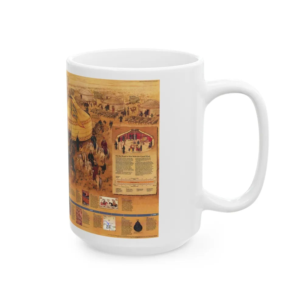 Mongols, The (1996) (Map) White Coffee Mug-Go Mug Yourself