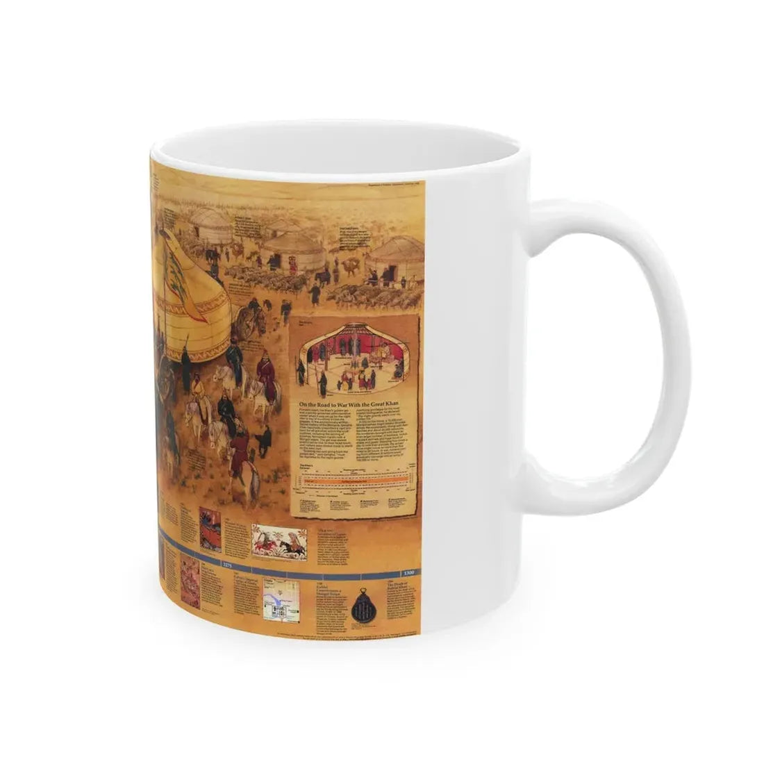 Mongols, The (1996) (Map) White Coffee Mug - Go Mug Yourself