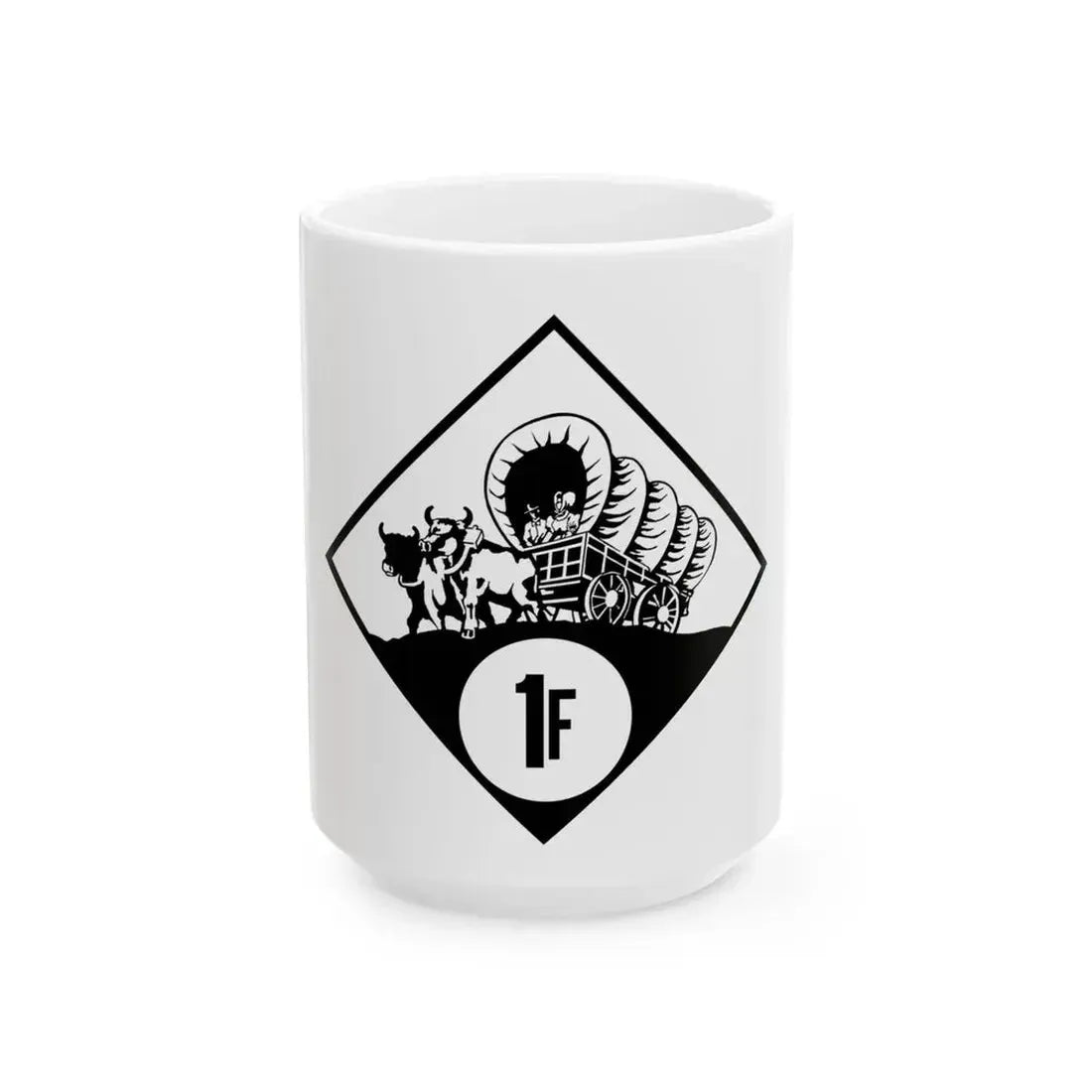 N-1F 1926 (Nebraska) (Road Sign) White Coffee Mug 15oz - Go Mug Yourself