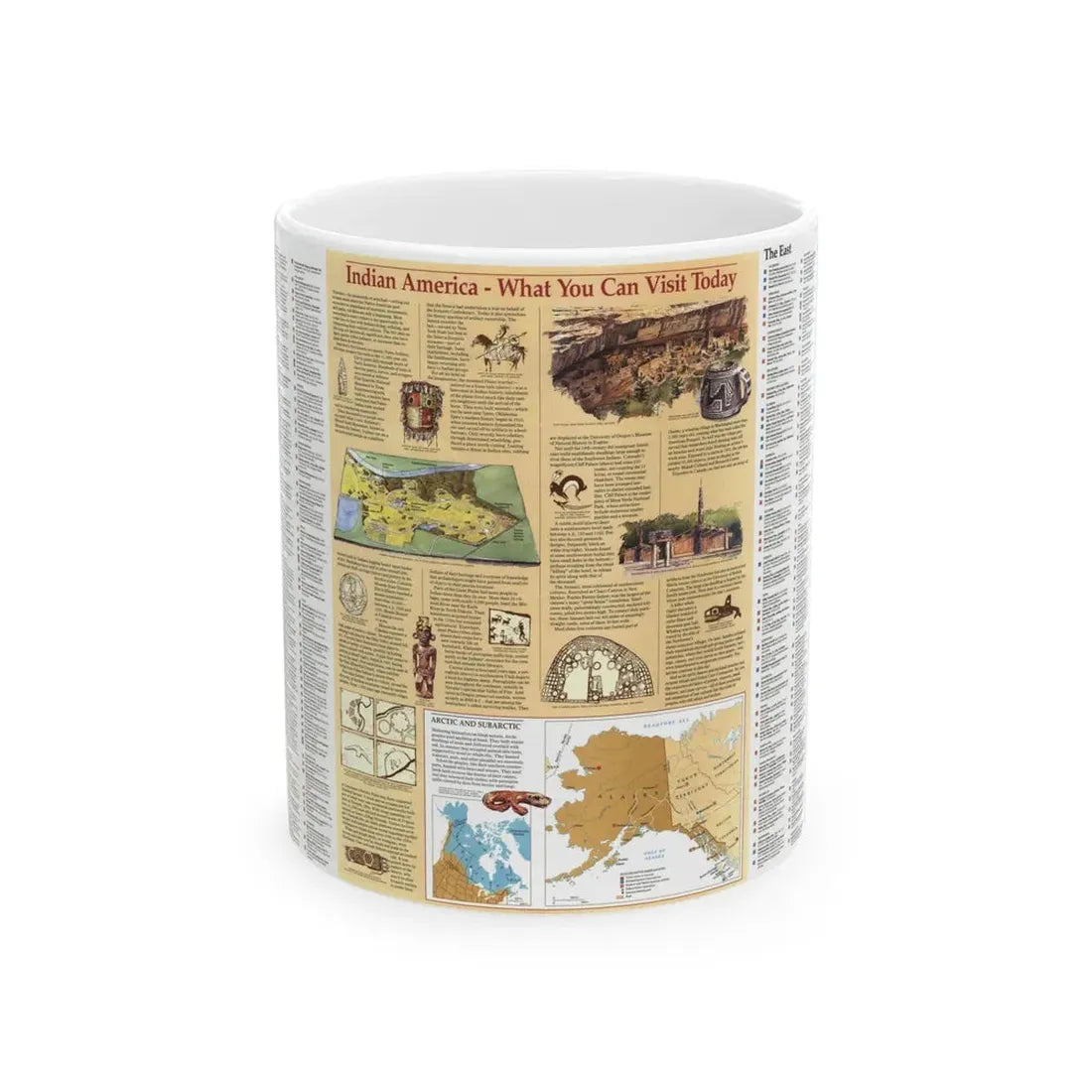 North America - Indian America - What You Can Visit Today (1991) (Map) White Coffee Mug 11oz - Go Mug Yourself